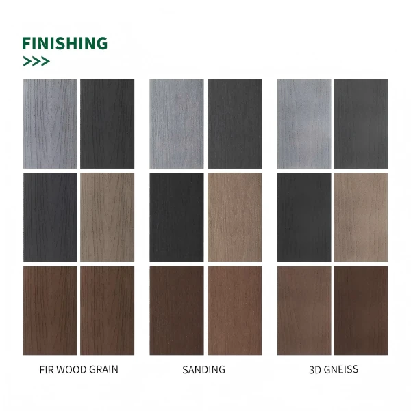 Wpc Decking Floor suppliers